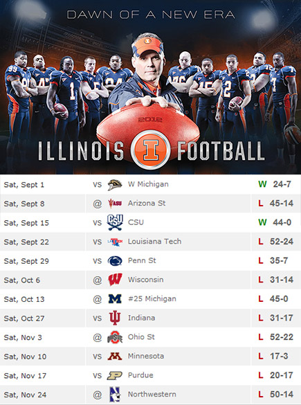  - illini-top-10-footbal-2